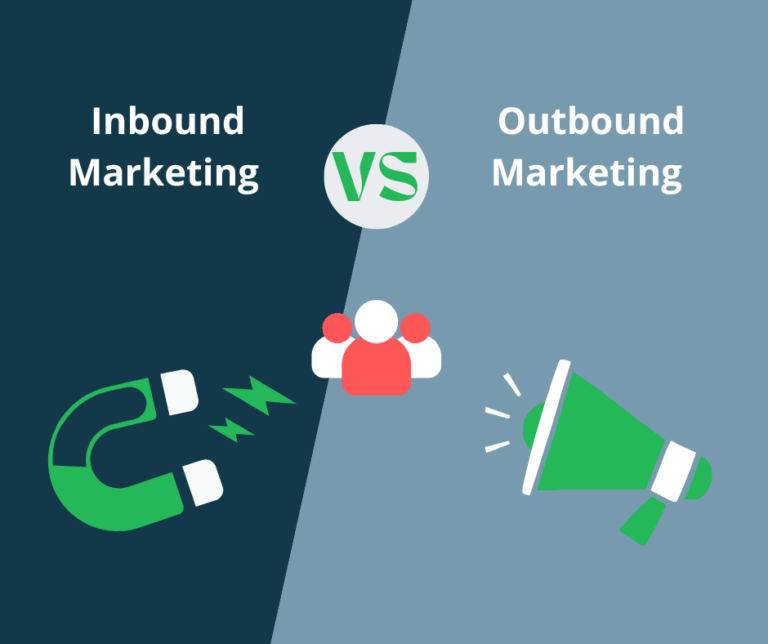 Inbound marketing vs Outbound
